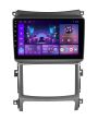 Штатна магнітола Soundbox S-9455 З CarPlay та 4G для Hyundai Veracruz IX55 2006-2015