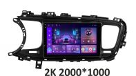 Штатна магнітола Soundbox S-1421 для Kia K5 з CarPlay та 4G